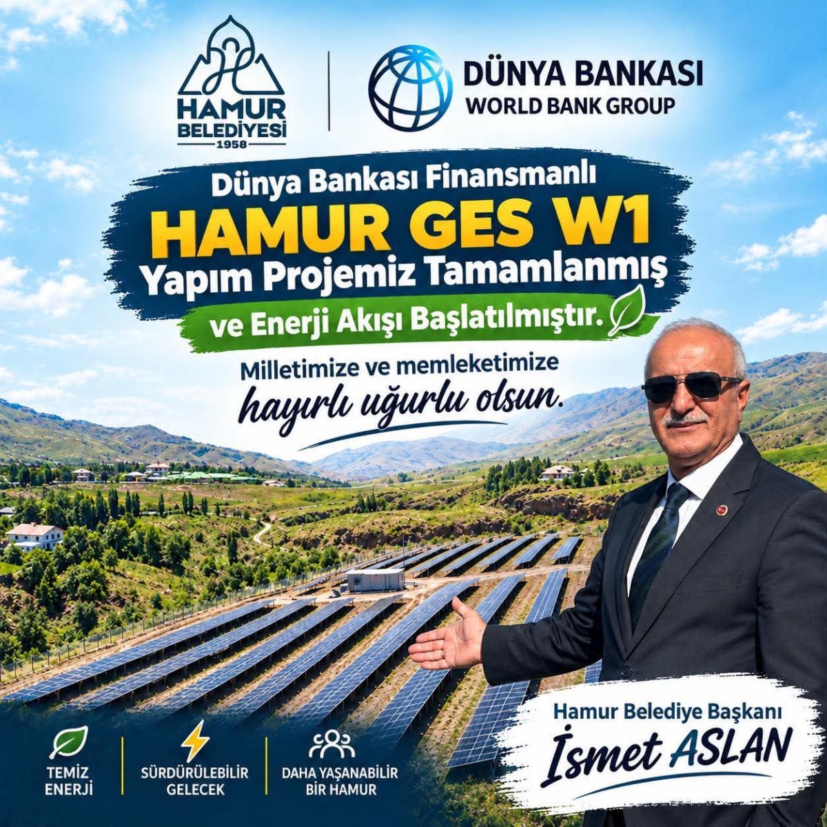 Başkan İsmet Aslan Duyurdu: HAMUR GES W1 Devreye Alındı